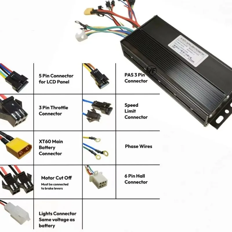 UK/AU High Speed MTX 26